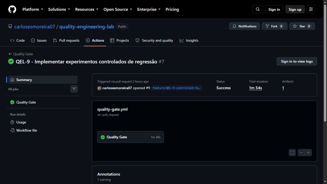 Execução real do Quality Gate aprovada no GitHub Actions